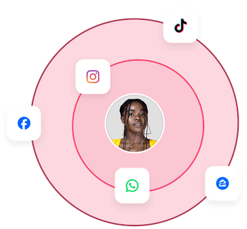 Automated social media campaigns visualization